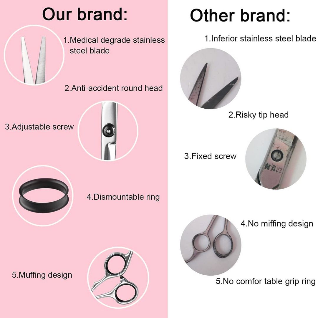 Discover our 10-Piece Professional Hair Cutting & Thinning Shears Kit by Kynea Surgical. Premium stainless steel barber scissors set for cutting, thinning, and styling—ideal for salon and home use.